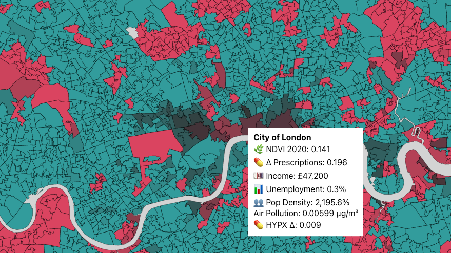 Urban Greenspace and Medication Demand: Analysing COVID-19 Impacts in England Using MedSat Data